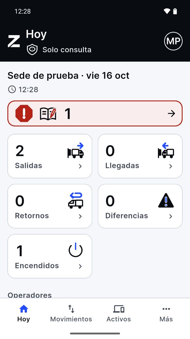The administrator console’s Today tab in Read-only mode: the red band for critical differences and the Departures, Arrivals, Returns, Differences and On duty tiles.