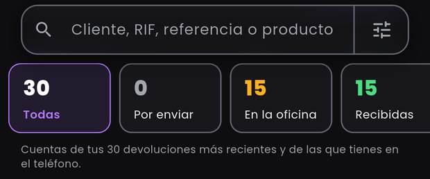La cabecera de Actividad › Devoluciones en Zentrix Sales: el buscador por cliente, RIF, referencia o producto, y los contadores «Todas», «Por enviar», «En la oficina» y «Recibidas».